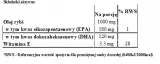 ostrovit-omega-3-180-kapsulek-podstawowy-skladnik-kwasy-omega-3