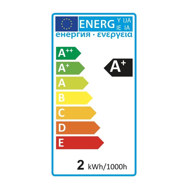 zarowka-led-tear-twisted-2w-e27-stan-nowy