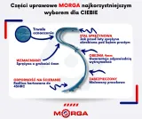 zab-kultywatora-100030000-2-morgaby-best-occasionsby-best-occasions-stan-nowy