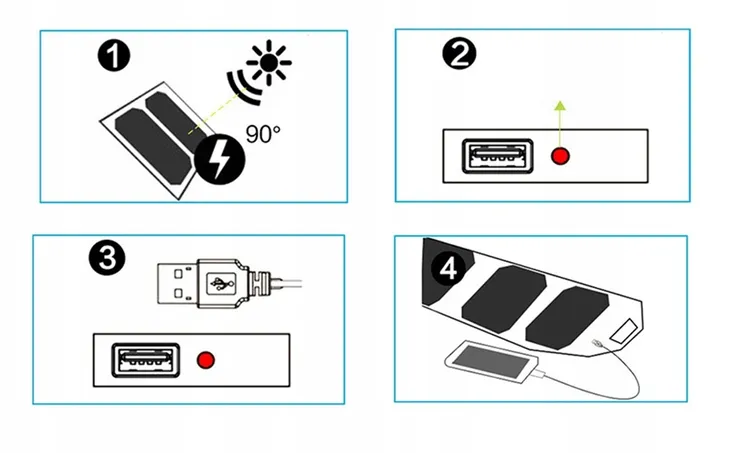 ladowarka-solarna-panel-sloneczny-przenosny-8w-usb-moc-8-w