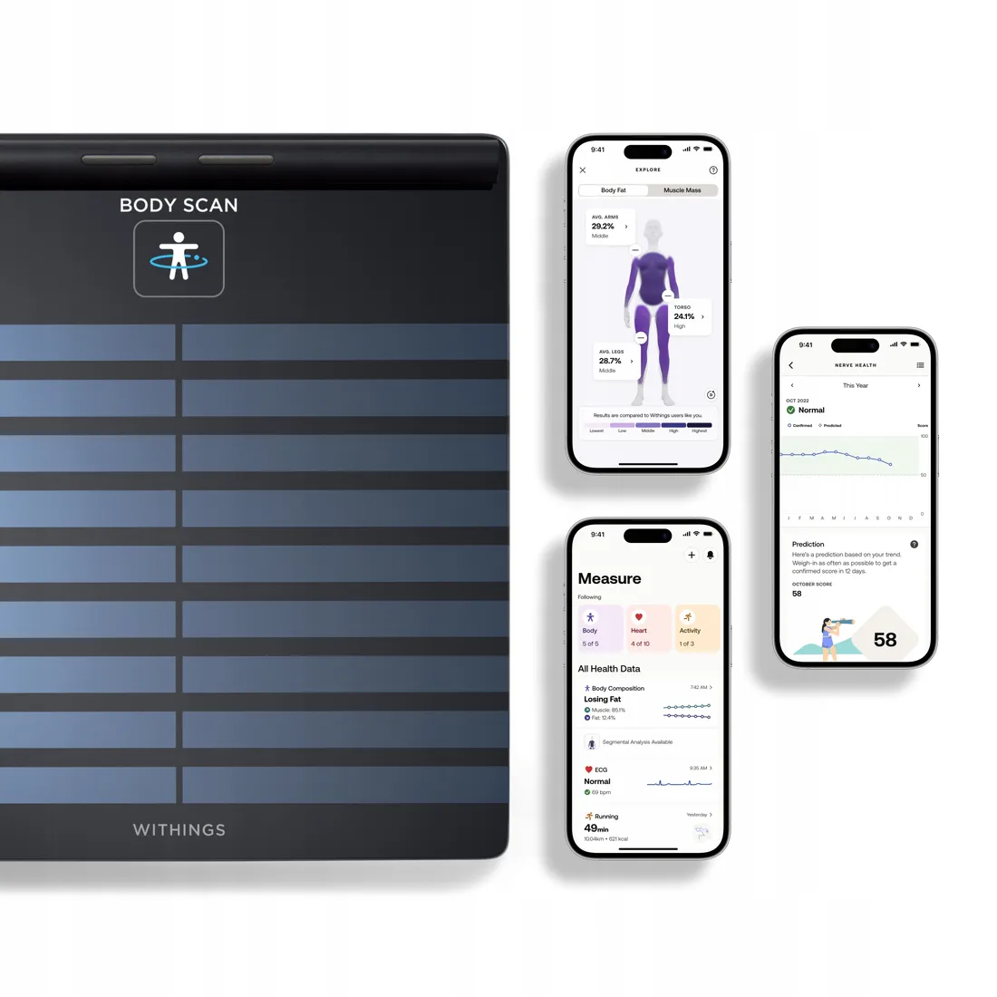 withings-body-scan-bialy-marka-withings