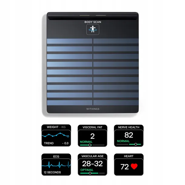 withings-body-scan-bialy-szerokosc-produktu-32-5-cm