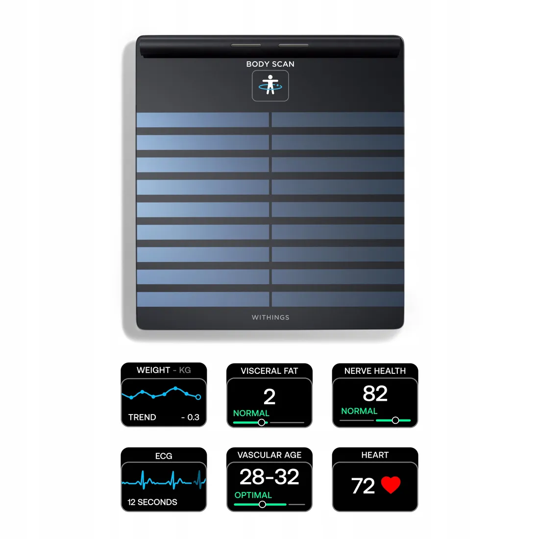 withings-body-scan-bialy