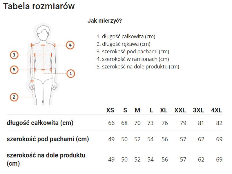 Grafika w opisie produktu