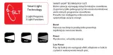 latarka-ledlenser-p4x-stan-nowy