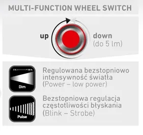 latarka-ledlenser-tt-waga-400-g