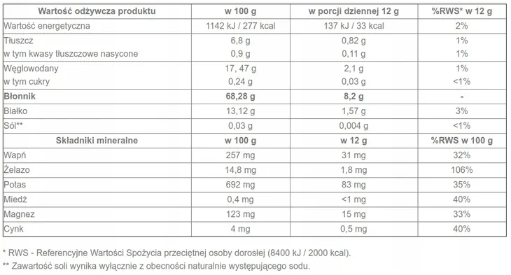 targroch-blonnik-naturalny-1kg-postac-proszek