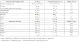 targroch-blonnik-naturalny-1kg-postac-proszek