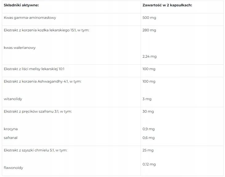 lab-one-n1-zen-night-75-kapsulek-postac-kapsulki