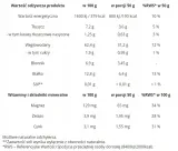 targroch-platki-owsiane-1kg-cechy-dodatkowe-wegetarianskie