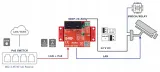 adapter-sdip-20-ad0-atte-power-marka-atte
