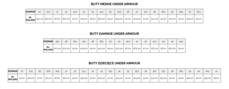 buty-under-armour-charged-assert-9-3024590-003-rozmiar-42-kolor-czarny