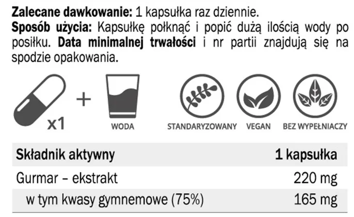 yango-gurmar-gs4-60-kapsulek-producent-yango