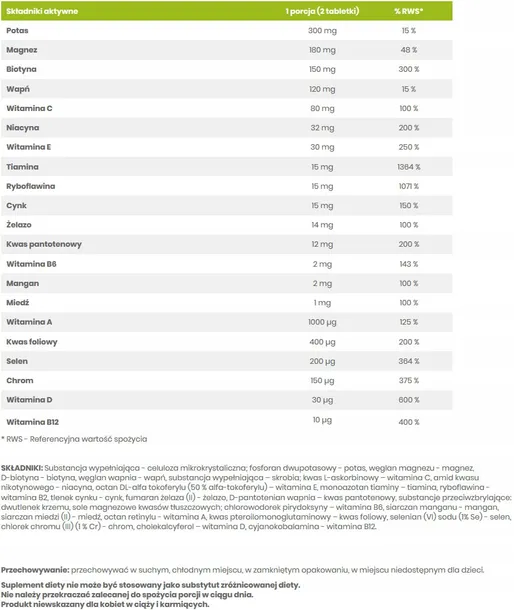 witaminy-vitandmin-forte-120-tabs-podstawowy-skladnik-potas