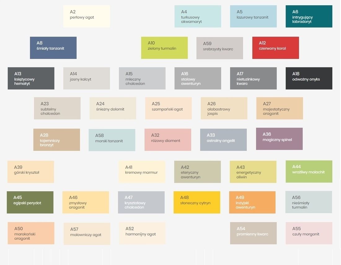 MAGNAT CERAMIC CARE FARBA DO WNĘTRZ KOLORY 2,5L ERLI.pl