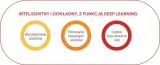 rejestrator-ip-hikvision-ds-7616nxi-i2-s-e-stan-nowy