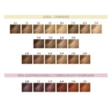 montibello-denuee-farba-do-wlosow-bez-amoniaku-koloryzacja-trwala-60ml-9-kolor-farby-blondy