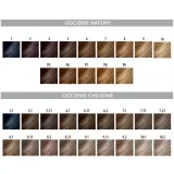 montibello-cromatone-farba-do-wlosow-koloryzacja-trwala-60ml-9-2-perlowy-stan-nowy