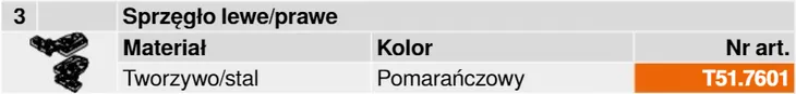 sprzeglo-do-prowadnicy-movento-blum-stan-nowy