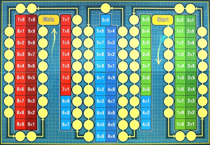 tabliczka-mnozenia-jawa-czas-rozgrywki-do-30-minut