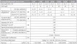 multiswitch-corab-smart-line-5-4-wysokosc-produktu-40-cm