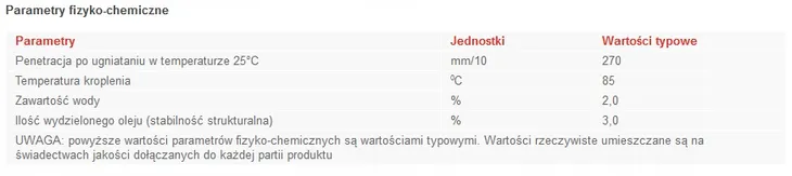 smar-grafitowy-orlen-800g-waga-z-opakowaniem-0-88-kg