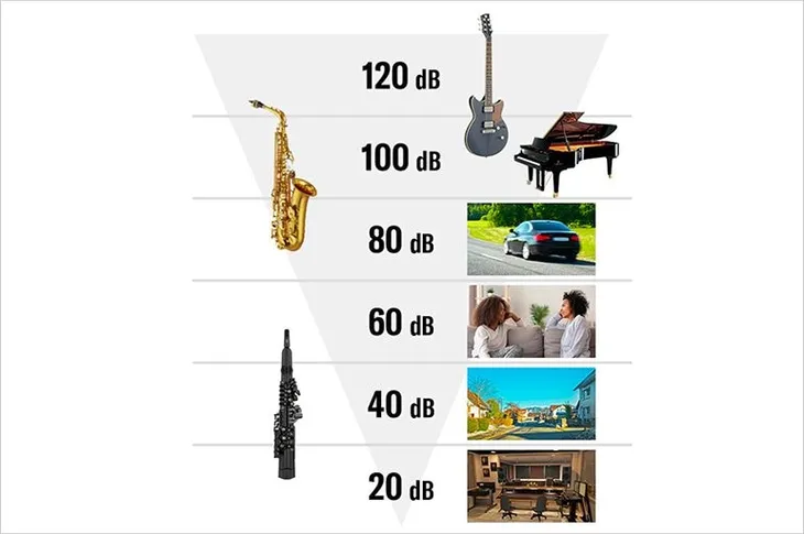 yamaha-yds-120-saksofon-cyfrowy-stan-nowy