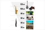 yamaha-yds-120-saksofon-cyfrowy-stan-nowy