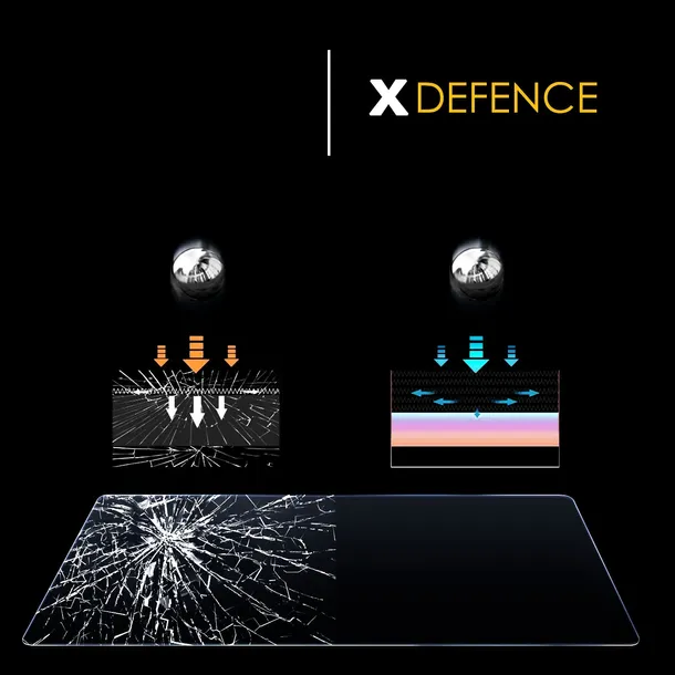 szklo-do-tomtom-go-camper-world-connected-kod-producenta-szklo-hybrydowe-niepekajace-na-nawigacje