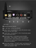 konwerter-przetwornik-audio-hifi-dac-bluetooth-komunikacja-bluetooth
