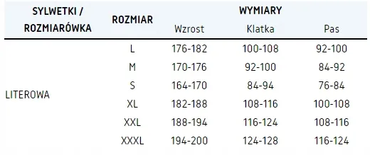 kurtka-odblaskowa-robocza-softshell-oars-3xl-stan-nowy-rozmiar-3xl