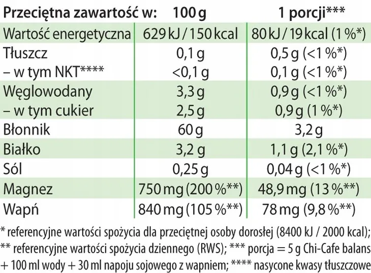 dr-jacob-s-chi-cafe-balans-450g-produkt-nie-zawiera-glutenu