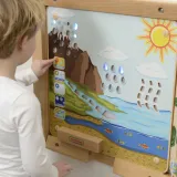 masterkidz-tablica-edukacyjna-obieg-wody-bohater-brak