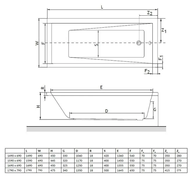 wanna-excellent-170x70-wave-slim-krotszy-bok-70-cm