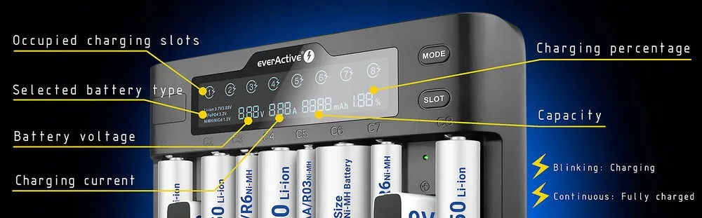 ladowarka-everactive-uc-800