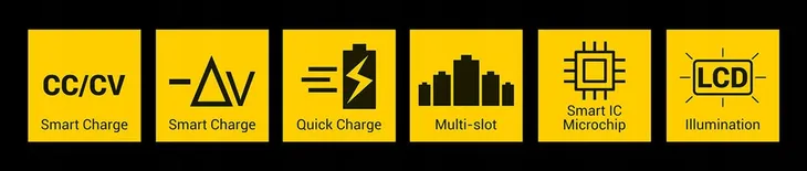 ladowarka-everactive-uc-800-certyfikat-ce