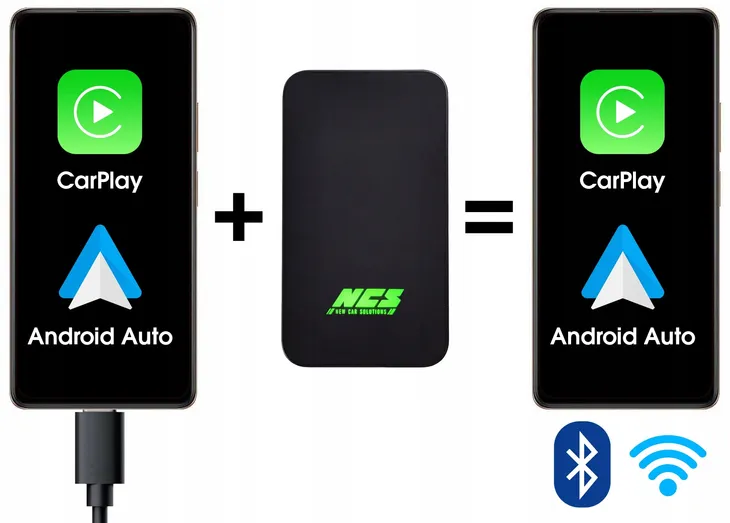 radio-samochodowe-ncs-modul-adapter-carlinkit-android-auto-apple-carplay-kod-producenta-1497-marka-ncs
