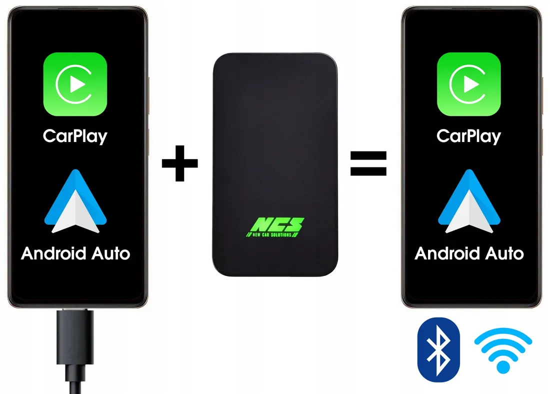 radio-samochodowe-ncs-modul-adapter-carlinkit-android-auto-apple-carplay
