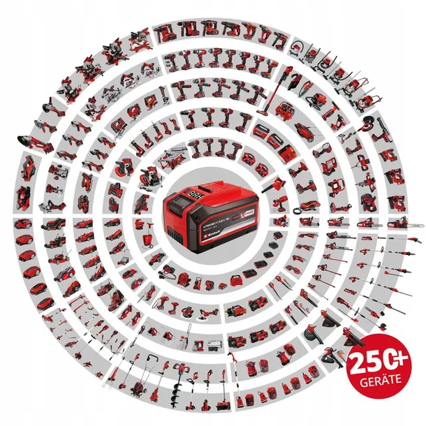 einhell-akumulator-pxc-2-x-40ah-typ-akumulatora-li-ion