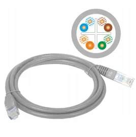 patchcord-alantec-u-utp-6-rj45-rj45-2-m-szary