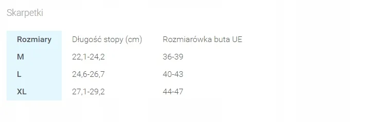 rogelli-coolmax-essential-2-pack-skarpetki-rowerowe