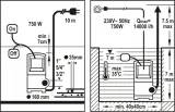 flo-pompa-wody-brudnej-750w-79773-waga-z-opakowaniem-4-9-kg