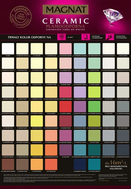 magnat-ceramic-rajski-fluoryt-c74-25l-marka-magnat