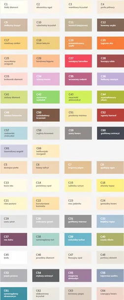 farba-ceramiczna-25-l-tajemnica-szafiru-magnat-ceramic-rodzaj-scienna