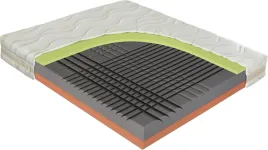 materac-piankowy-materasso-spinal-duo-180-x-200-h3-gratis