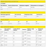 elektroda-esab-96012430u0-25-mm-srednica-2-5-mm