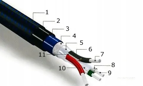 kabel-usb-audio-dac-furutech-adl-formula-2-stan-opakowania-oryginalne