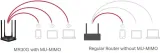 router-mercusys-mr30g-802-11ac-wi-fi-5-wbudowany-modem-3g