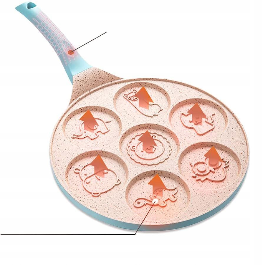 PATELNIA DO NALESNIKOW DO PANCAKES PLACKI PANCAKE jajka ERLI.pl