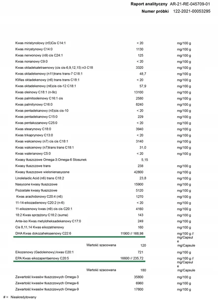 ostrovit-omega-3-180-kapsulek-grupa-smakowa-brak